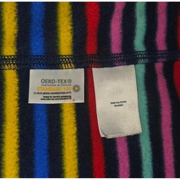 Lands End Navy Multi Striped Quarter Zip Pullover Fleece Sweatshirt 3X - Picture 7 of 7